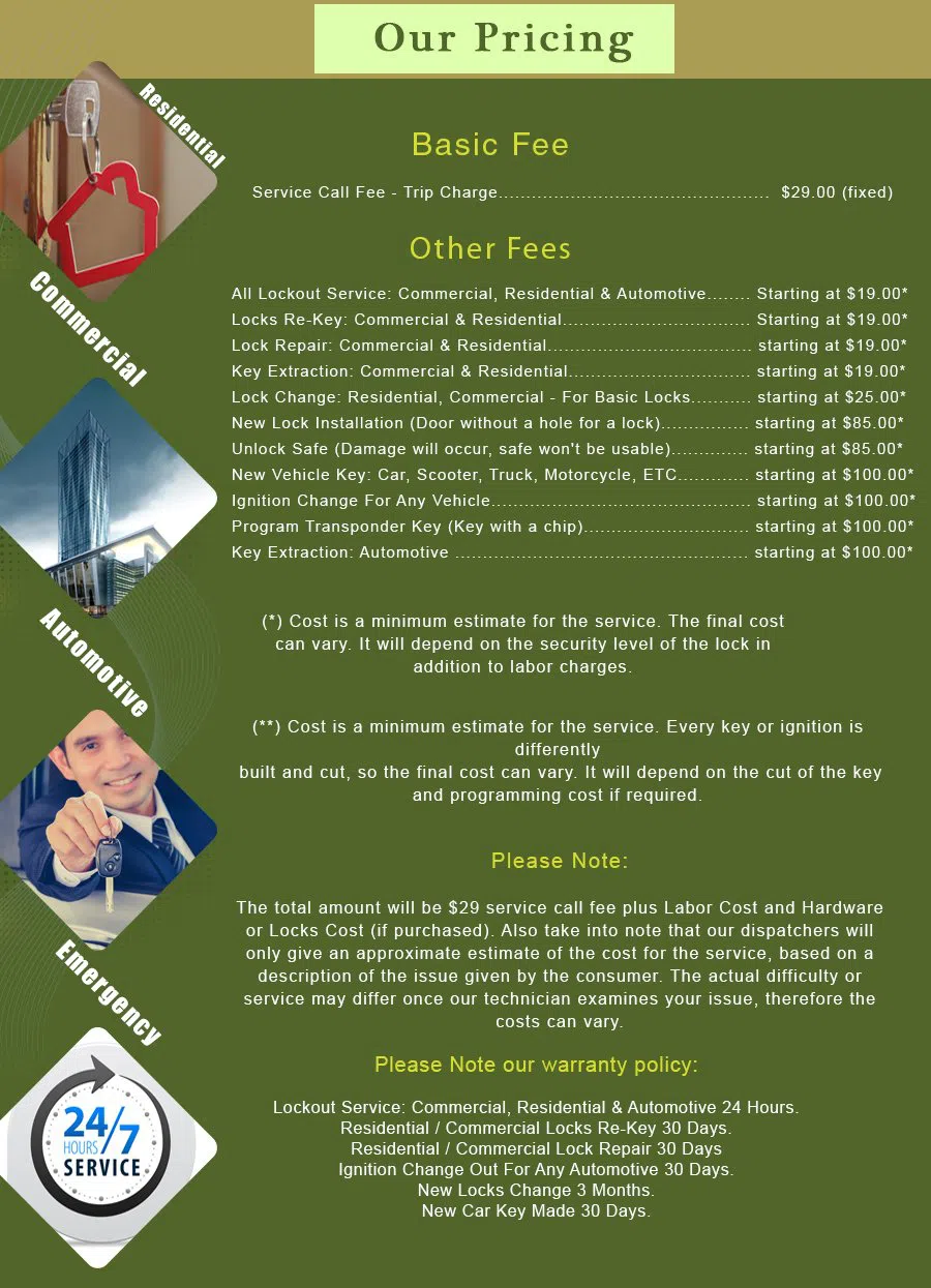 Los Alamitos CA Locksmith Store Los Alamitos, CA 562-384-7480